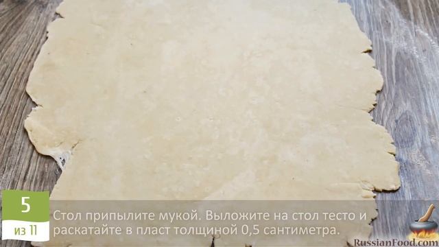 Съедобные блюдца не летают и не бьются. СЛАДКИЕ ТАРТАЛЕТКИ смотреть онлайн