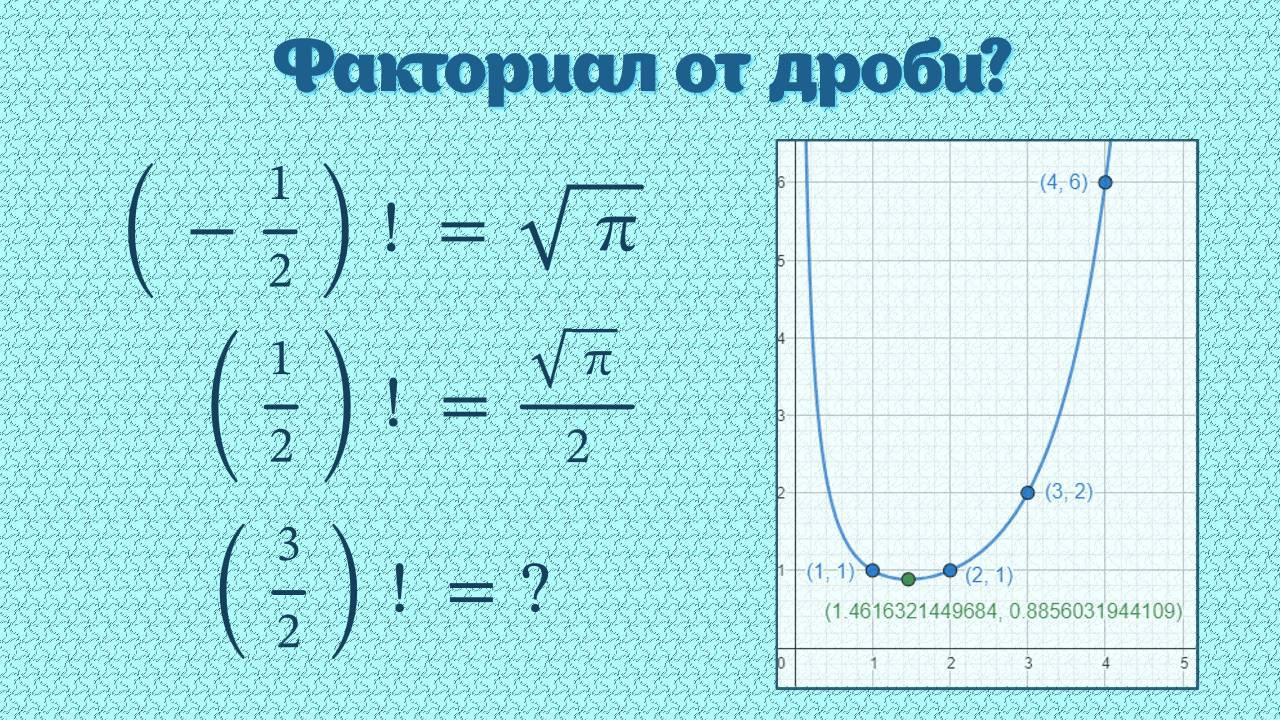Факториал от дроби?