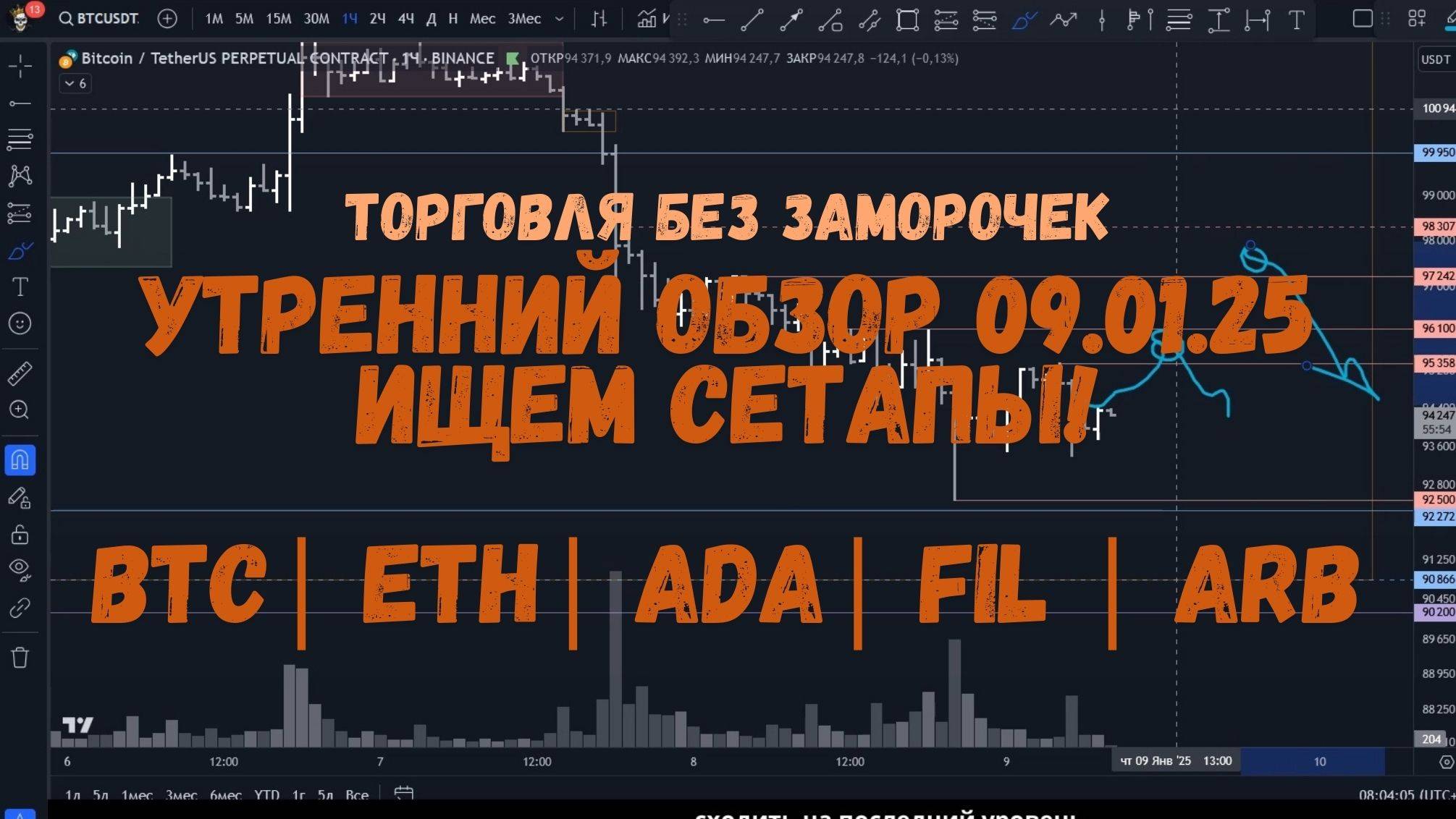 Утренний обзор на 09.01.25 - шорты продолжаются BTC, ETH, ADA и ARB! смотреть онлайн