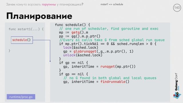 Deep-dive в планировщик Go, или Зачем мне воровать горутины? / Андрей Щипило (YADRO)