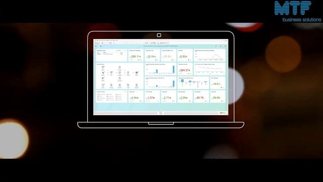 Cos'è SAP Business One? смотреть онлайн