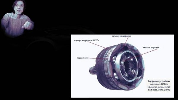 Шрус - устройство и принцип работы гранаты