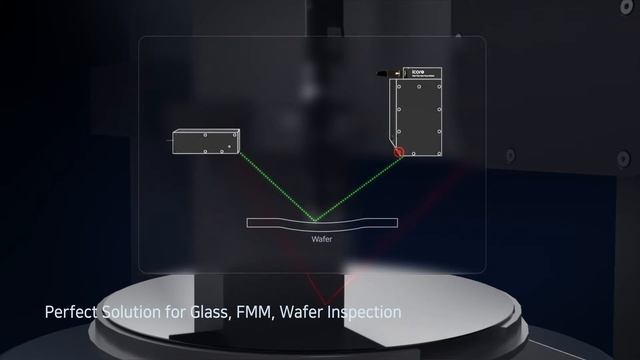 Auto Focus Module & Sensor for Machine Vision (iFocus) смотреть онлайн