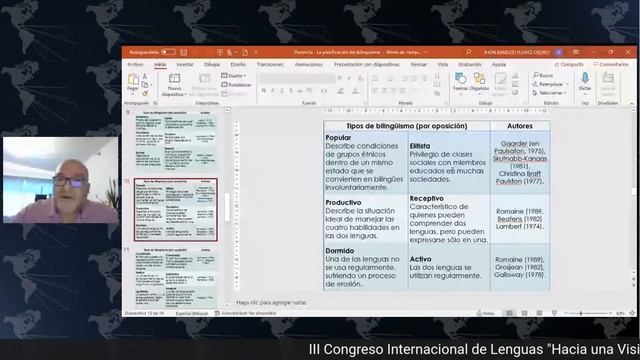 III Congreso Internacional de Lenguas. Hacia una Visión Interdisciplinaria en Lenguas. смотреть онлайн