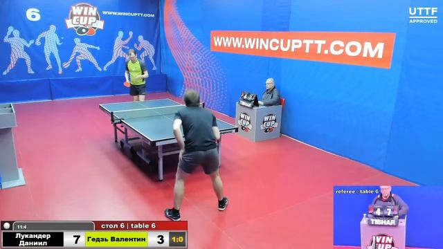 Лукандер Даниил 3-0 Гедзь Валентин Восток 7 28.03.2021 Прямой эфир . Зал 6 смотреть онлайн