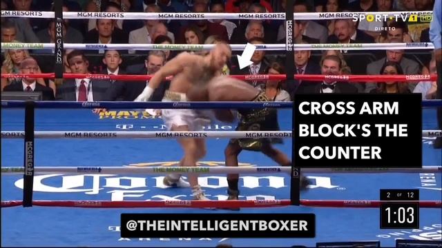 Film Study: Mayweather McGregor, Exchanges смотреть онлайн