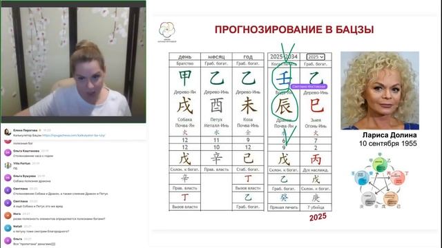 Огненное наказание 2025 и прогнозы по астрологической карте смотреть онлайн