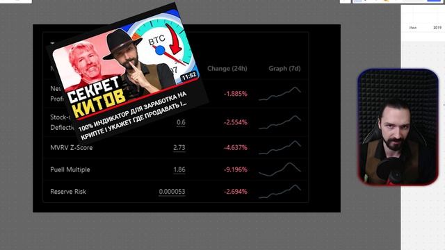ОПАСНО BTC Ӏ ЭТО ПАДЕНИЕ УНИЧТОЖИТ ДЕПОЗИТЫ? Ӏ АЛЬТСЕЗОН ? БИТКОИН ПРОГНОЗ смотреть онлайн
