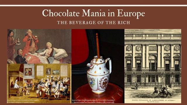 The History of Hot Chocolate смотреть онлайн
