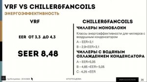 Вебинар: Сравнение VRF-системы и Chiller+fancoil. часть 3