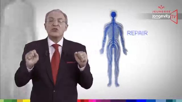 Эпизод 8 – О сыворотке LUMINESCE. Success with Jeunesse смотреть онлайн