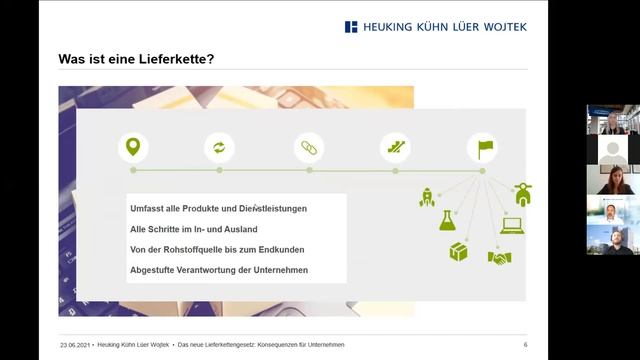 F.A.Z.-Institut-Webinar: Das Neue Lieferkettengesetz. Bedeutung Und Folgen Für Unternehmen.