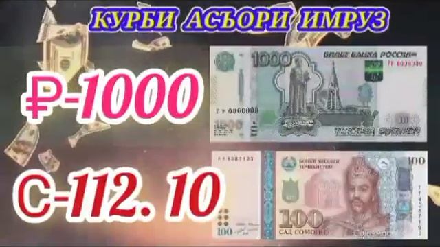 Курс рубл к сомоний 27 августа 2023 г. смотреть онлайн
