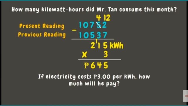LS-3 ELECTRICITY CONSUMPTION смотреть онлайн