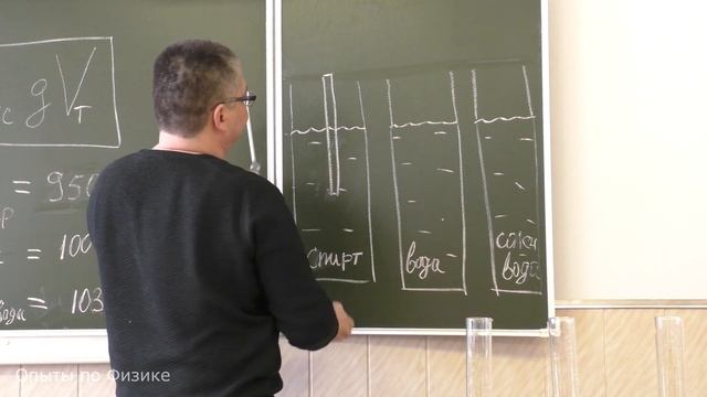 Плотность вещества. Ареометр. Опыт. Физика 7 класс смотреть онлайн