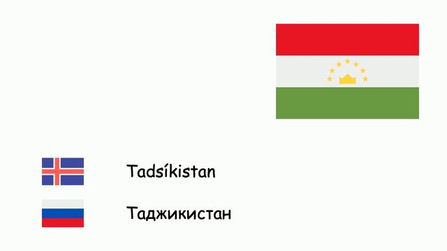 Lönd (Rússneska) (is-ru) смотреть онлайн