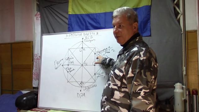 Мирай 6.1: Матрица Бытия - основа миропонимания смотреть онлайн