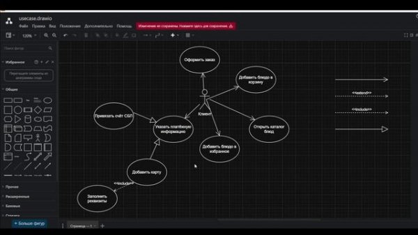 UML, 2 часть - Use Case