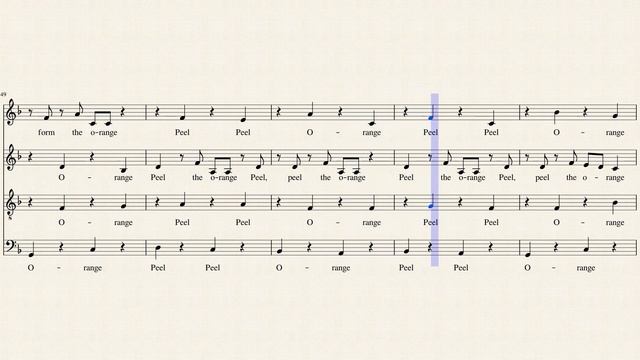 Banana Dance (aka The Guacamole Song) - Arrangement For SATB