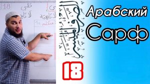 Глагол Запрета (نَهْيٌ) и его отличие от «повеления» (أَمْرٌ) и от «отрицания» (نَفْيٌ )