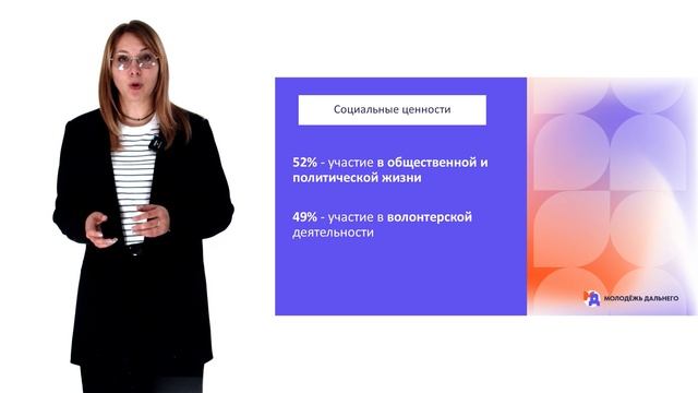 Ценности российской молодежи смотреть онлайн