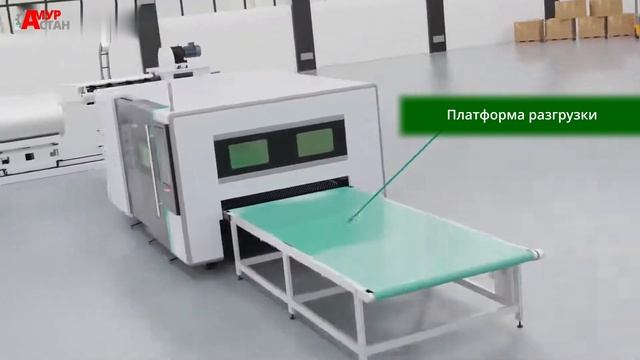 Лазерный станок для резки рулонного металла смотреть онлайн