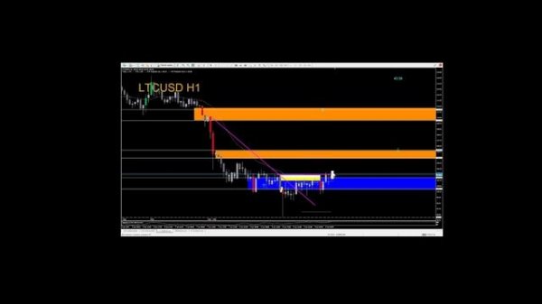 КРИПТОВАЛЮТА 9 ЯНВАРЯ 2025 ГОД БИТКОИН РИПЛ ЭФИРИУМ ЛАЙТКОИН BTC USD XRP USD ETH ПРОГНОЗ