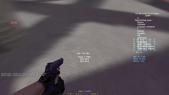 Topoviygus On Ffy_kenzo_x (sub 30min)