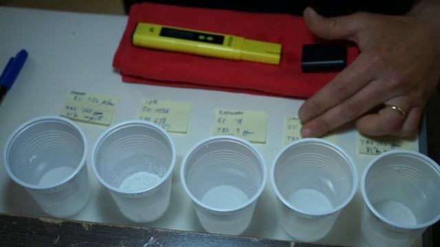 Misuratore PH. Test di funzionamento. смотреть онлайн