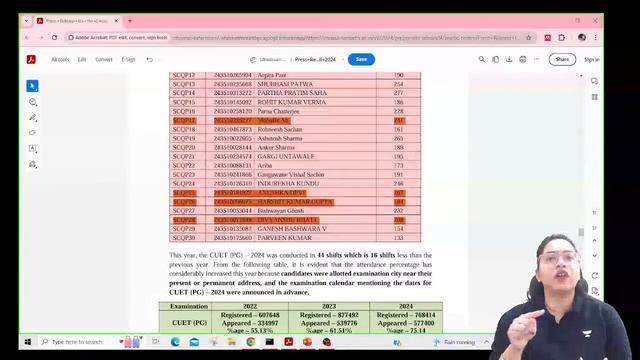 CUET - 2024 Results Out | Expected Universities | Meenakshi Rajput смотреть онлайн
