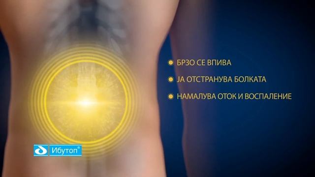 Ибутоп крем и гел - Драган смотреть онлайн