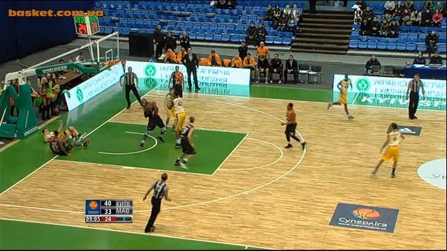 БК Киев - Черкаськи Мавпы. Обзор от basket.com.ua смотреть онлайн