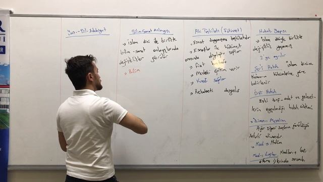 TÜRK İSLAM DEVLETLERİ 09 9 SINIF смотреть онлайн