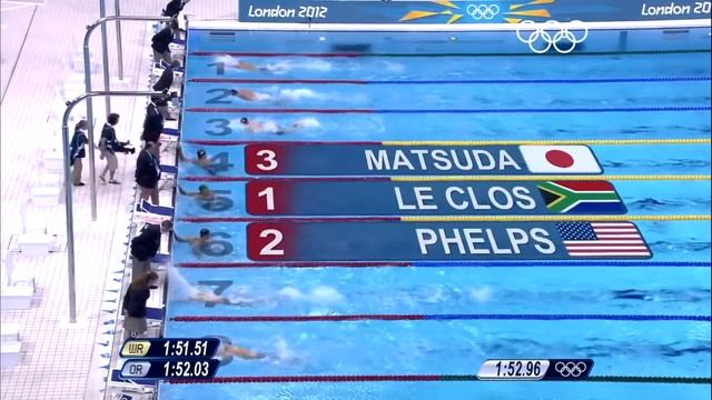 Cape Town Etc chats to Chad le Clos смотреть онлайн