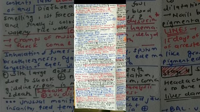Arsenic Poisoning! Revision! Toxicology смотреть онлайн