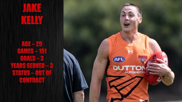 Essendon Contract Update! смотреть онлайн