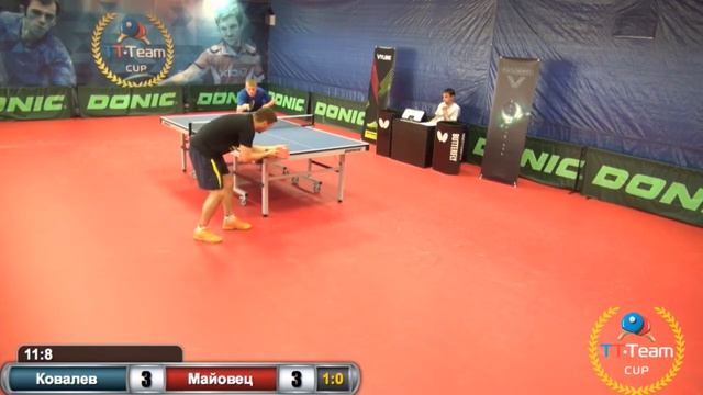 Игра за 1 место. 30 июня 2015.TT Cup смотреть онлайн