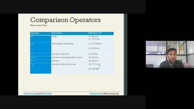 JCE CSE Web Technology - 17CS71 Module 3.2 смотреть онлайн