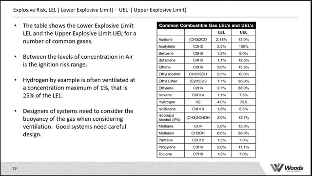 ATEX - Fan Academy - 2022 смотреть онлайн