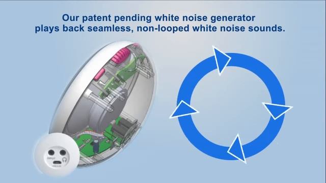 S 100 White Noise Machine For Sleep смотреть онлайн