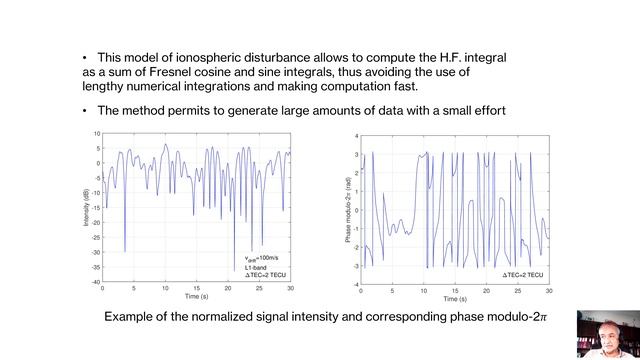 Multi-Frequency Simulation of Ionospheric Scintillation Using a Phase-Screen Model смотреть онлайн