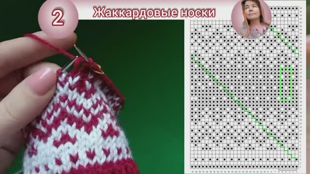 Носки спицами. Жаккард. смотреть онлайн