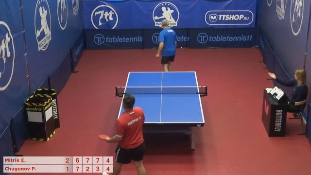 Настольный теннис матч 281020 7 12:45 Митрик Евгений Чугунов Петр смотреть онлайн