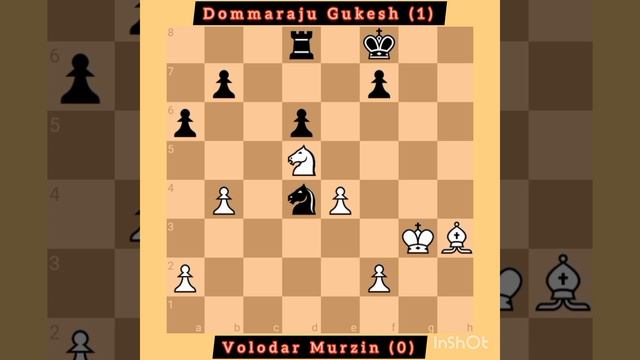 Volodar Murzin Vs Dommaraju Gukesh || 22nd Voronezh Masters Open, 2018 #chess #chessgame