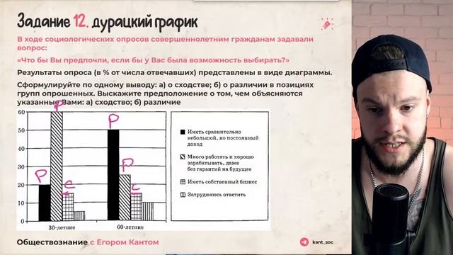 Спидран разбор варианта №29 от ФИПИ / Обществознание ОГЭ / Егор Кант смотреть онлайн