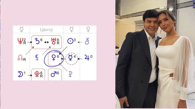 Что не так в формуле Салтанат #ЧернаяЛунавВодолее смотреть онлайн