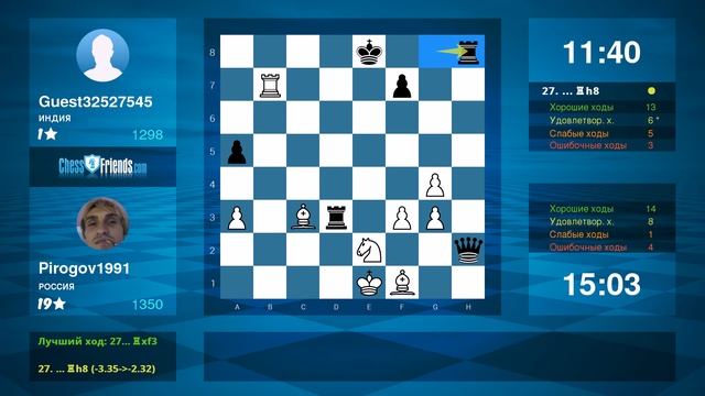 Chess Game Analysis: Pirogov1991 - Guest32527545 : 1-0 (By ChessFriends.com) смотреть онлайн