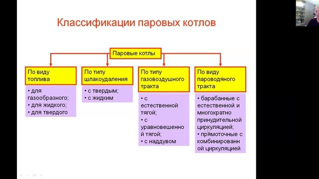 Классификация паровых энергетических котлов и их маркировка смотреть онлайн