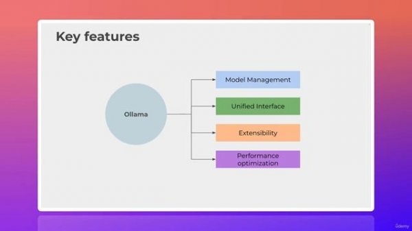 02. Ollama Key Features and Use Cases