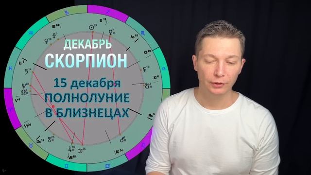 Скорпион Декабрь 2024. Вдохновляющие задачи, сумбур и неожиданности. Душевный гороскоп Павел Чудино смотреть онлайн